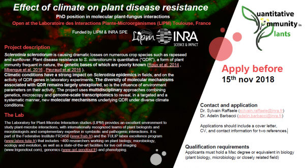 Effect of climte on plant disease resistance